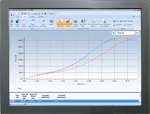 Software Testing